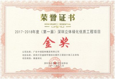 市級(jí)工程獎(jiǎng)及設(shè)計(jì)獎(jiǎng)26